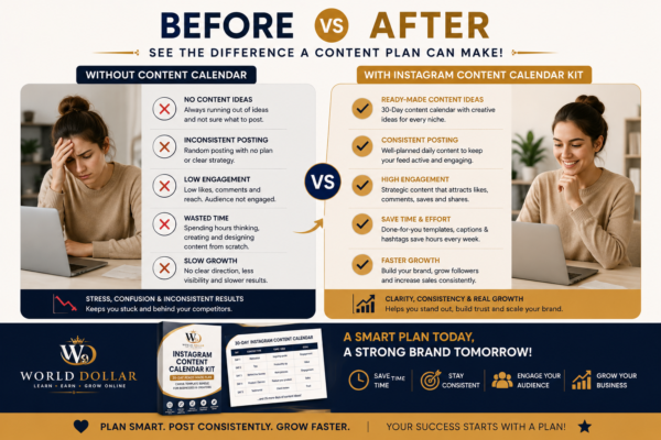 Instagram Content Calendar Kit – Before vs After Results Before and After Using the Instagram Content Calendar Kit – Compare Inconsistent Posting with Strategic Content Planning and Business Growth